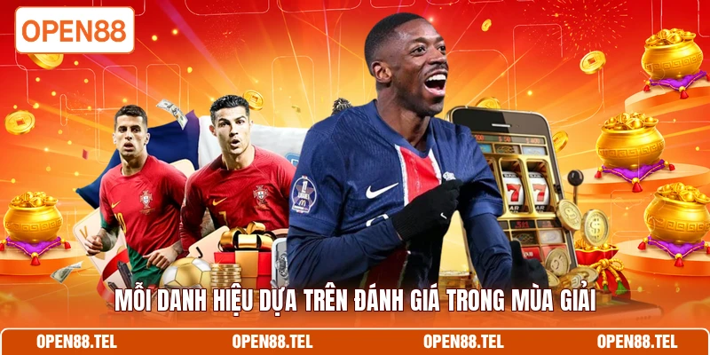 Mỗi danh hiệu dựa trên đánh giá trong mùa giải