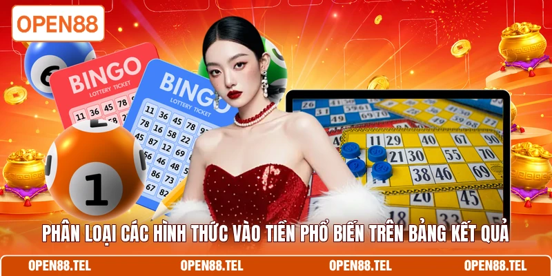 Phân loại các hình thức vào tiền phổ biến trên bảng kết quả